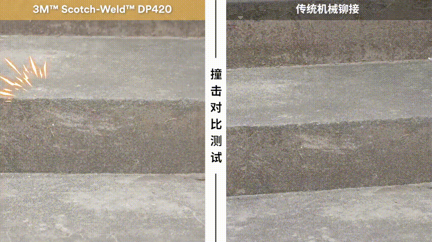 3M环氧树脂胶和聚氨酯胶的选择指南!(图11) 3M环氧树脂胶和聚氨酯胶的选择指南!(图11)